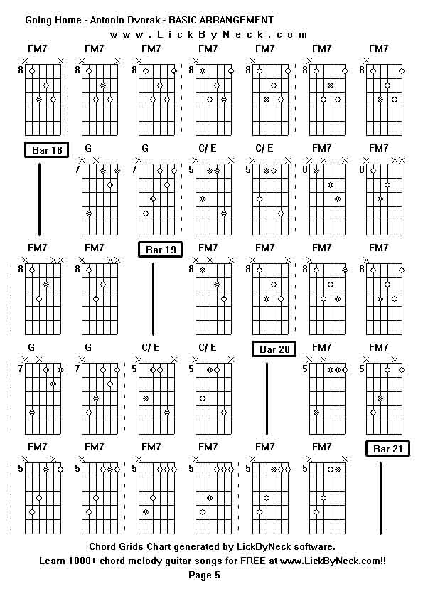 Chord Grids Chart of chord melody fingerstyle guitar song-Going Home - Antonin Dvorak - BASIC ARRANGEMENT,generated by LickByNeck software.